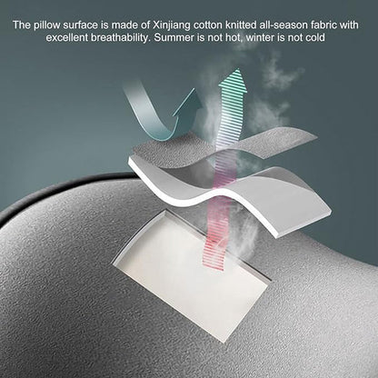 Memory Foam Car Neck Pillow – Ergonomic Headrest & Lumbar Support Cushion with Washable Cover